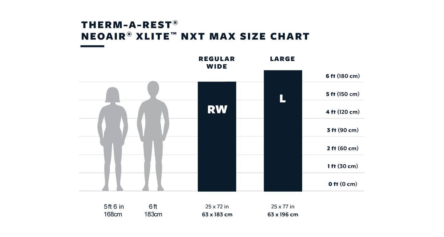 NeoAir® XLite™ NXT MAX Sleeping Pad